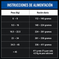  Alimento seco para perro Agility Gold Grandes Adultos