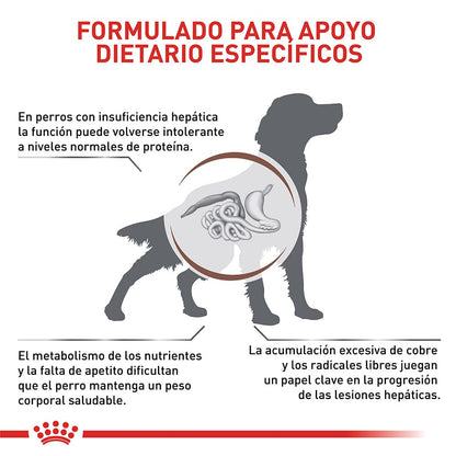 Alimento para perro Royal Canin Hepatic