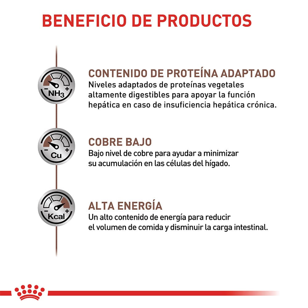 Alimento para perro Royal Canin Hepatic