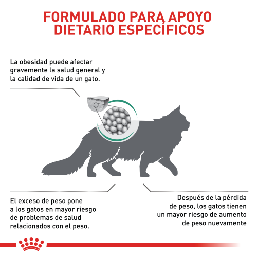 Alimento Para Gato Royal Canin Satiety Support