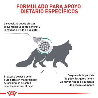 Alimento Para Gato Royal Canin Satiety Support