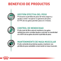 Alimento Para Gato Royal Canin Satiety Support