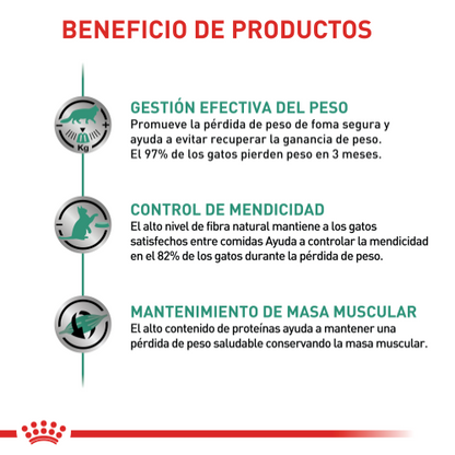Alimento Para Gato Royal Canin Satiety Support