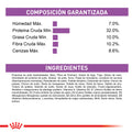 Alimento Para Gato Royal Canin Appetite Control Kit Especial