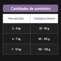 Alimento Seco Agility Gold para Gatos Esterilizados Adultos