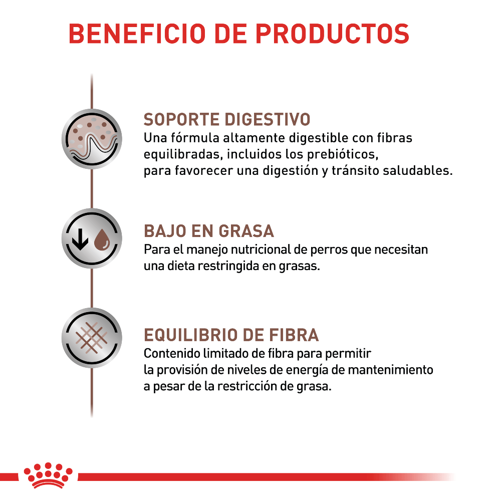 Alimento para perro Royal Canin GastroIntestinal Bajo En Grasa