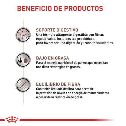 Alimento para perro Royal Canin GastroIntestinal Bajo En Grasa