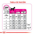 Alimento Para Perro Royal Canin Mini Exigent