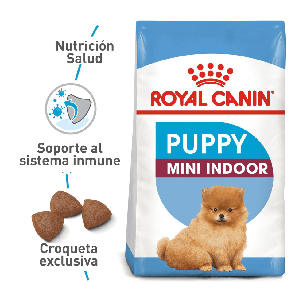 Alimento Para Perro Royal Canin Mini Indoor Puppy