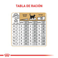 Alimento Para Gato Royal Canin Sphynx Adult