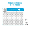 Alimento Para Perro Royal Canin X-Small Puppy