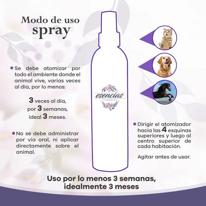 Agresividad Spray 250Ml