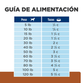 Alimento para perro Hills Canino K/D