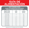 Alimento para perro Hills Canino Adulto Cordero Y Arroz