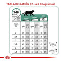 Alimento Para Gato Royal Canin Satiety Support