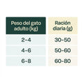Alimento Seco Bonnat Grain Free Feline Sterilized
