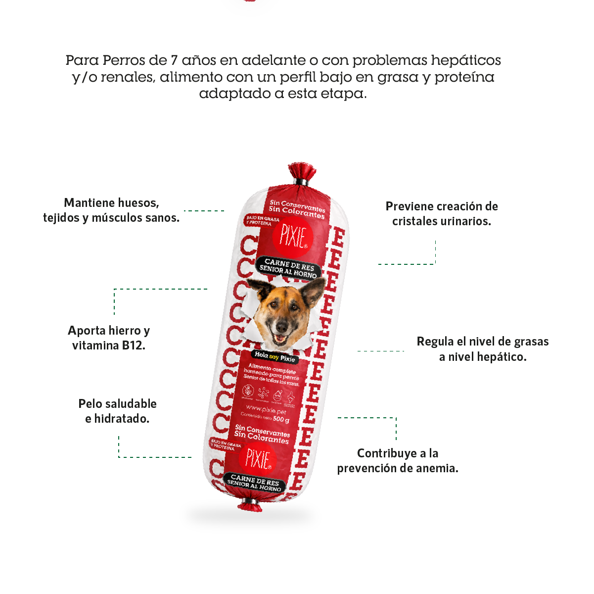 Alimento Congelado  Pixie de carne al horno para perros senior (baja en grasa y proteína)
