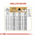 Alimento para perro Royal Canin Bulldog