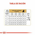 Alimento para perro Royal Canin Yorkshire Junior