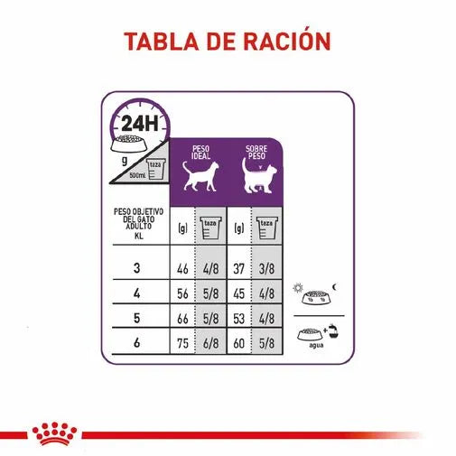 Alimento Para Gato Royal Canin Sterilised 7