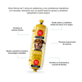 Alimento Congelado Pixie de pollo al horno para perros senior (baja en grasa y proteína)
