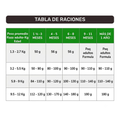 Alimento Seco Agility Gold para Cachorros de Razas Pequeñas