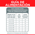 Alimento para gato Hills Youthful Adulto