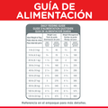 Alimento para perro Hills Canino Adulto Light