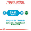 Alimento Para Perro Royal Canin Mini Puppy Precio Especial