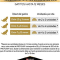 Alimento Húmedo Proplan Gatitos para Perro
