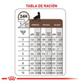 Alimento Para Perro Royal Canin GastroIntestinal Low Fat Lata