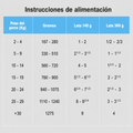 Alimento Húmedo Para Perro Agility Entérico