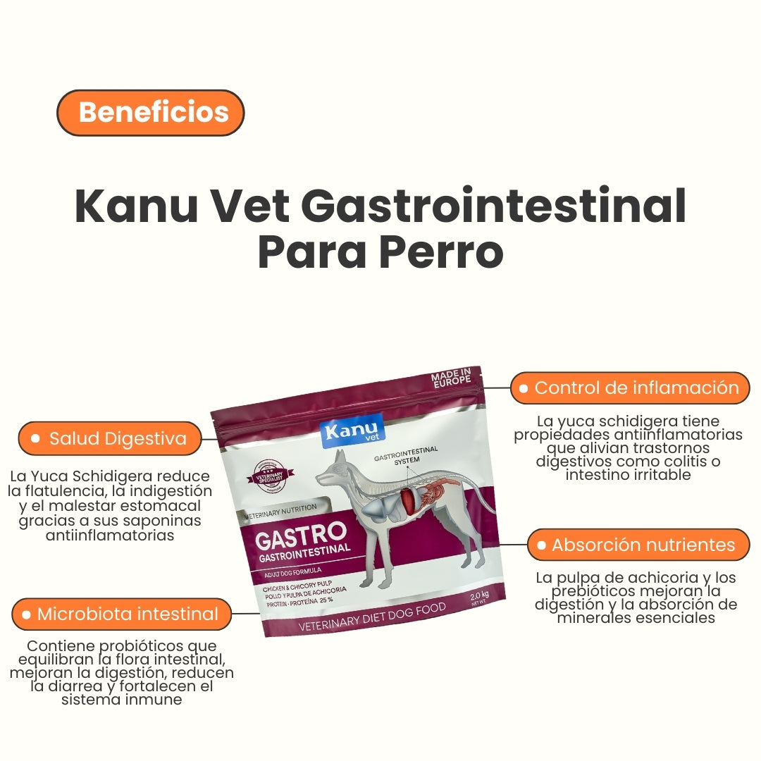 Alimento Medicado Kanu Vet Gastrointestinal para Perro Adultos