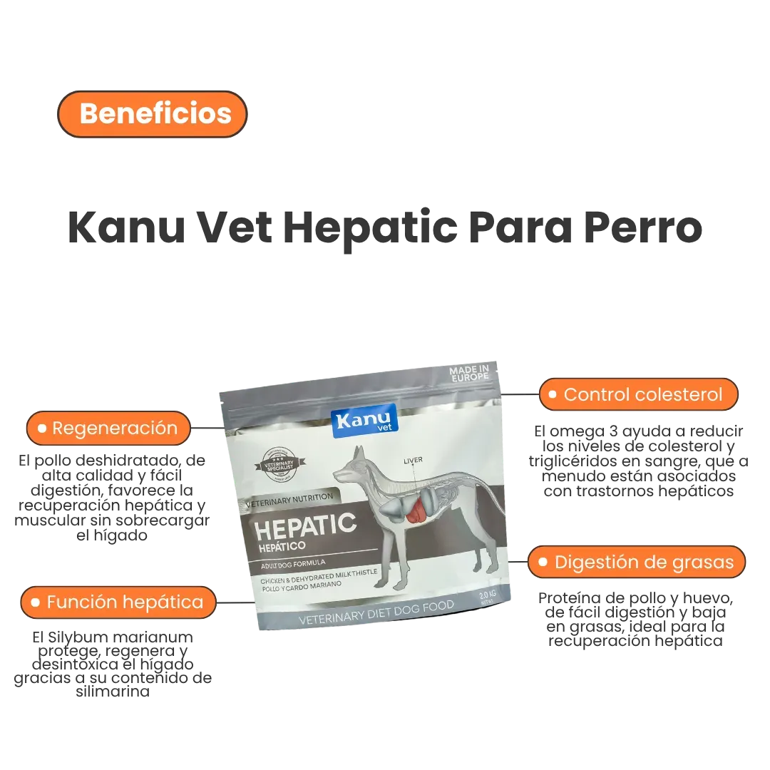 Alimento Medicado Kanu Vet Hepático para Perro Adultos