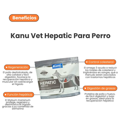 Alimento Medicado Kanu Vet Hepático para Perro Adultos