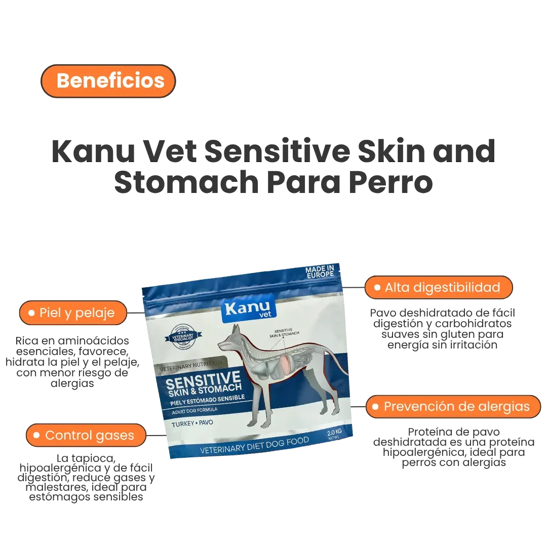 Alimento Medicado Kanu Vet Piel y Estómago Sensible para Perro Adultos