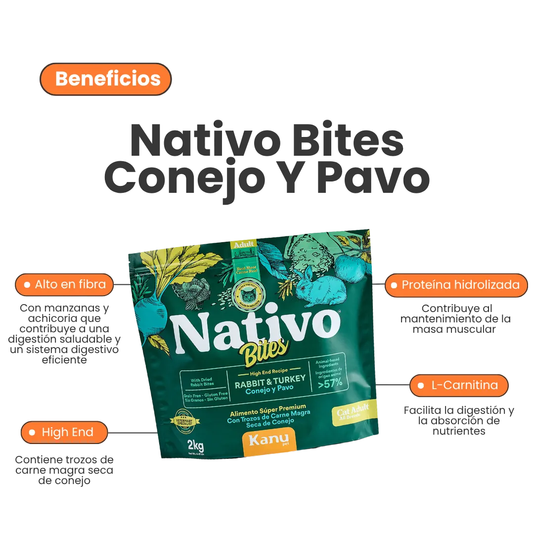 Alimento Seco Nativo Bites Conejo y Pavo Kanu Pet para Gato Adulto