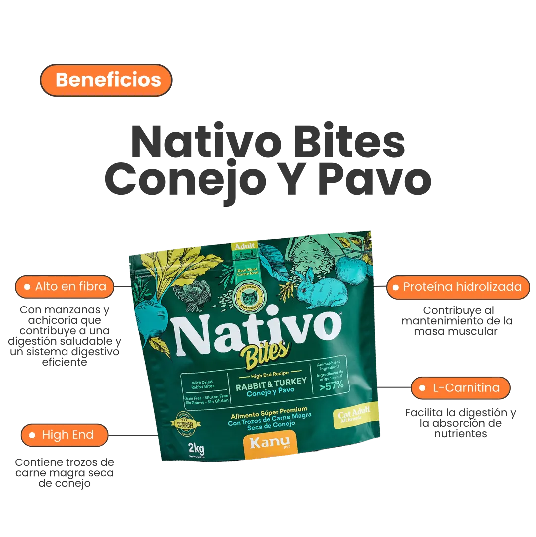 Alimento Seco Nativo Bites Conejo y Pavo Kanu Pet para Gato Adulto