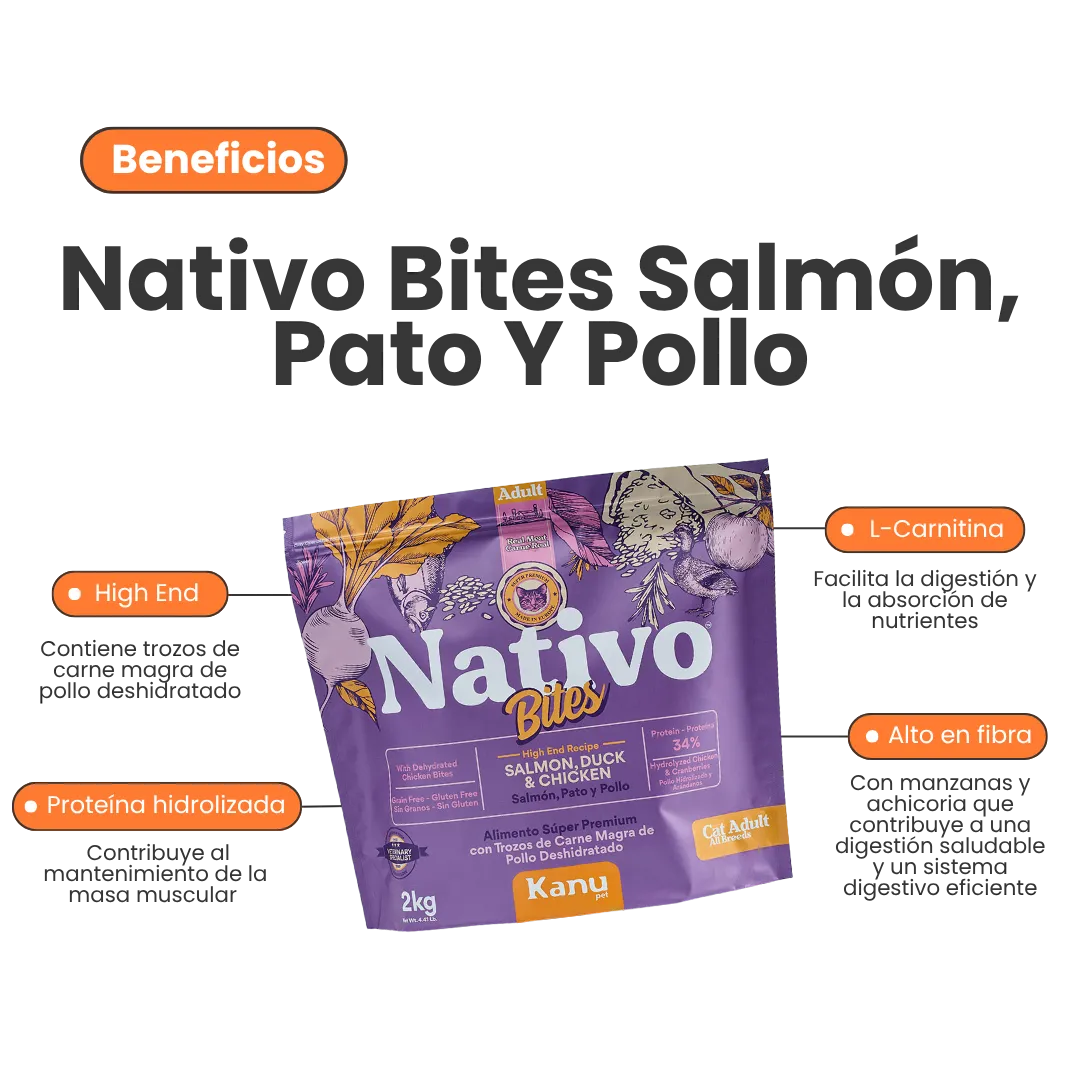 Alimento  Seco Nativo Bites Salmón Pato y Pollo Kanu Pet para Gato Adulto