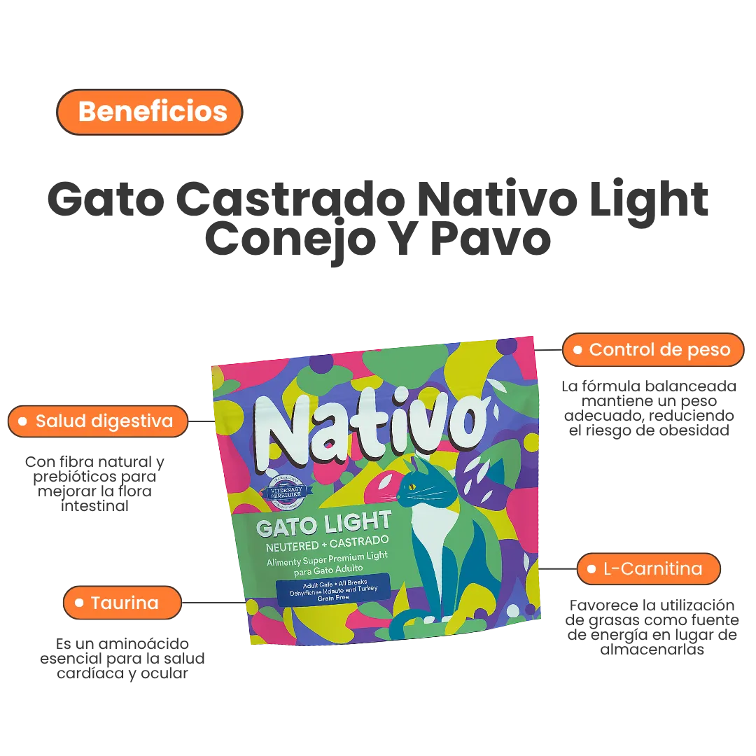 Alimento Seco Nativo Light ConejoPavo Kanu Pet para Gato Castrado