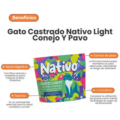 Alimento Seco Nativo Light ConejoPavo Kanu Pet para Gato Castrado