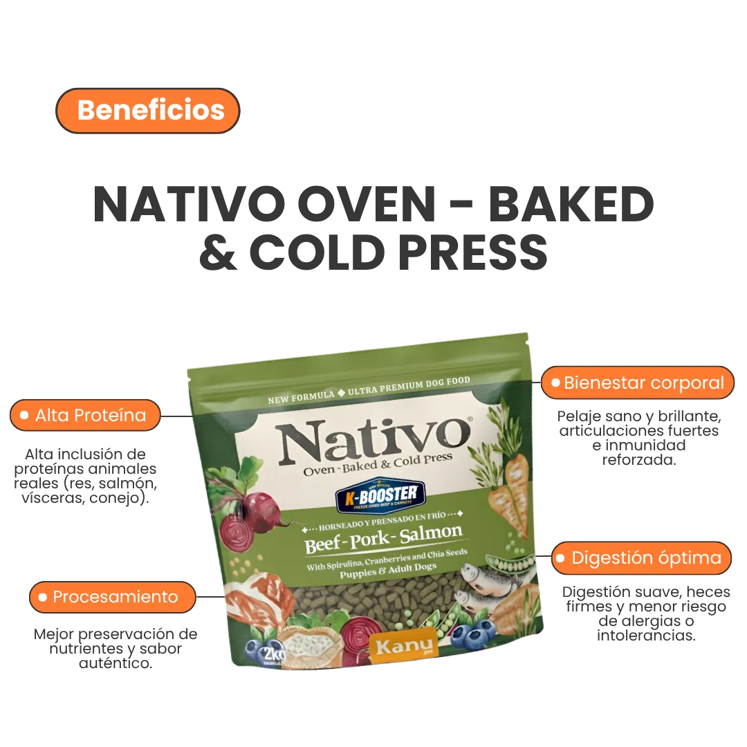 Alimento Seco Nativo Oven-Baked Carne / Cerdo / Salmón Kanu Pet para Perros Cachorros y Adultos
