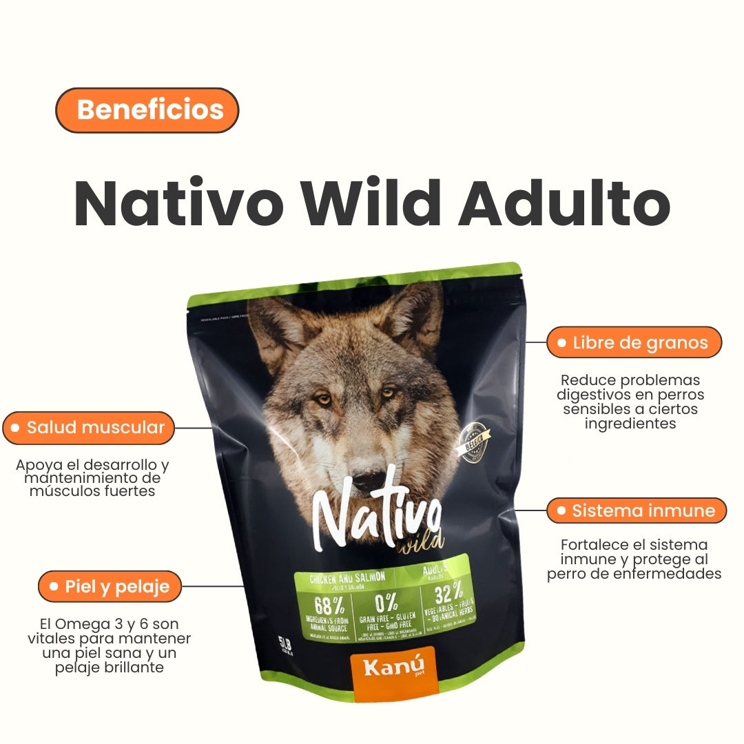 Alimento Grain Free para Perro  Adulto Kanu Nativo Wild