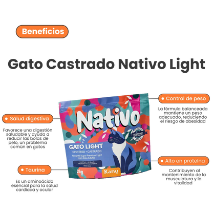 Alimento Seco Nativo Light Pollo/Pescado Kanu Pet para Gato Castrado