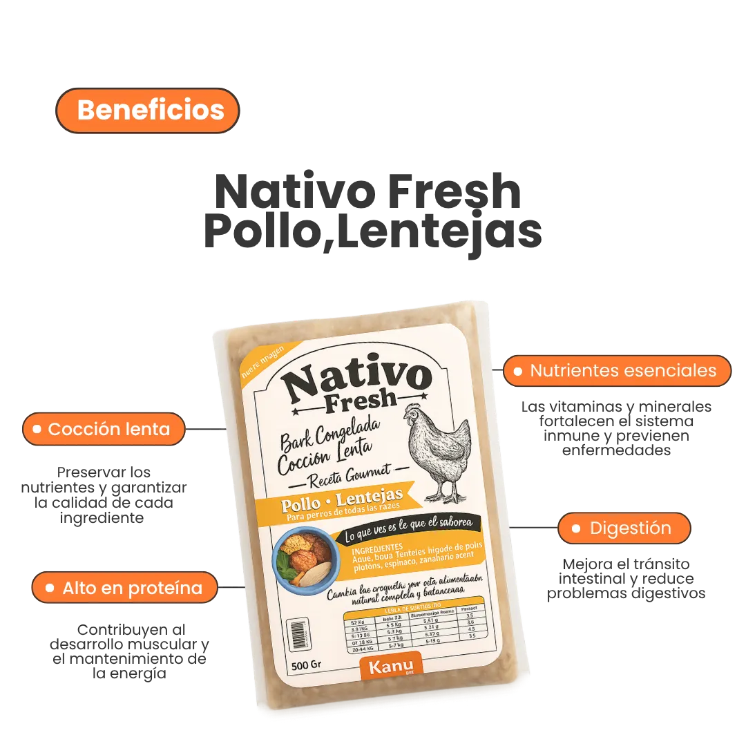Alimento Congelado Nativo Fresh sabor a Pollo y Lentejas Kanu Pet para Perros. 100% Comida Real