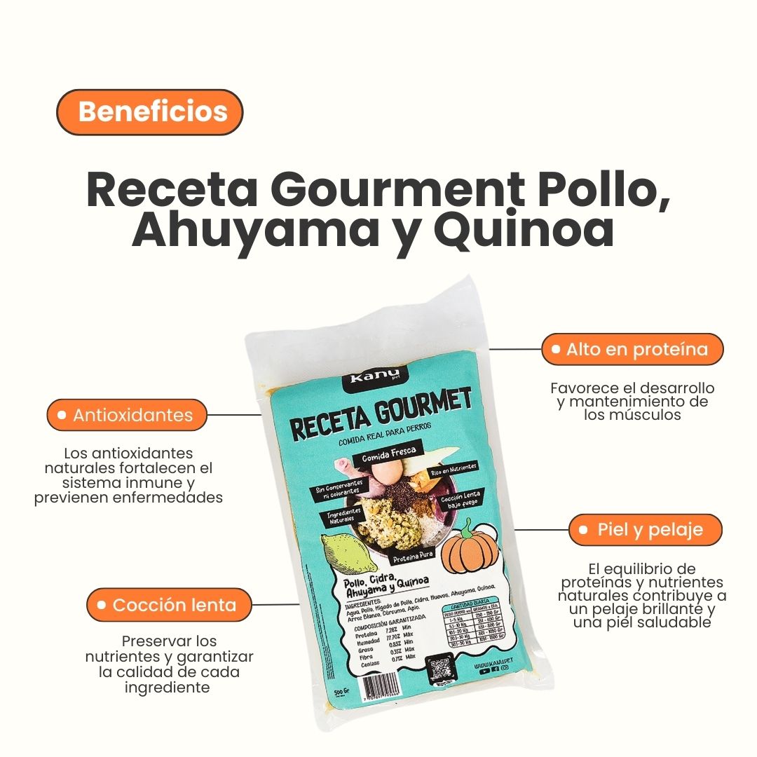 Alimento Congelado Receta Gourmet de Kanu Pet sabor a Pollo y Quinoa para perros. 100% Comida Real