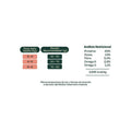 Alimento Seco Bonnat Veterinary Diet Feline Renal Support