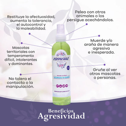 Agresividad Spray 250Ml