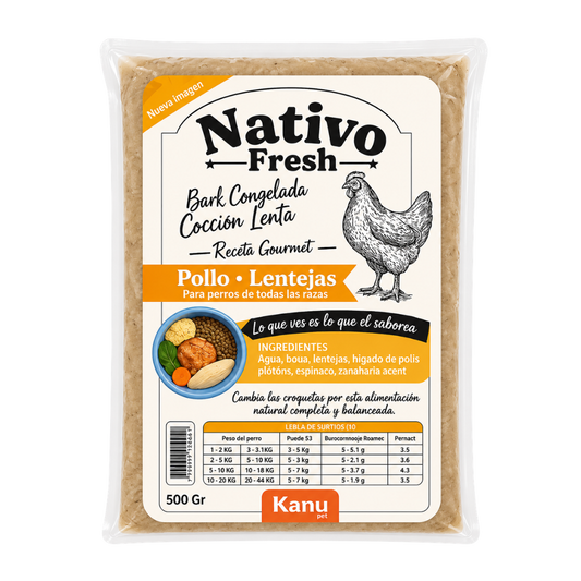 Alimento Congelado Nativo Fresh sabor a Pollo y Lentejas Kanu Pet para Perros. 100% Comida Real