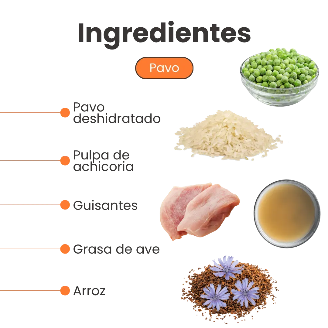 Alimento Seco Medicado Sensitive Skin & Stomach Kanu Vet para Gato Adultos